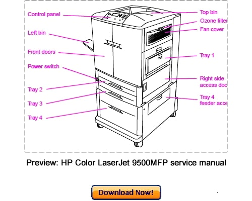 hp cp2025 printer service manual