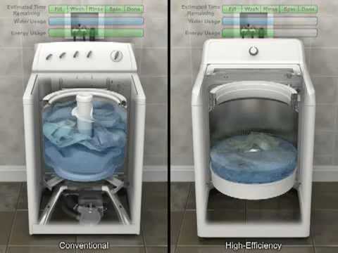 how to drain water manually from samsung automatic washing machine