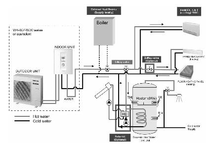 samsung air to water heat pump manual