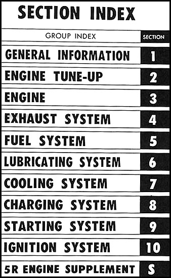 toyota 5r engine repair manual pdf