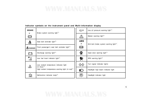 2012 prius c owners manual download
