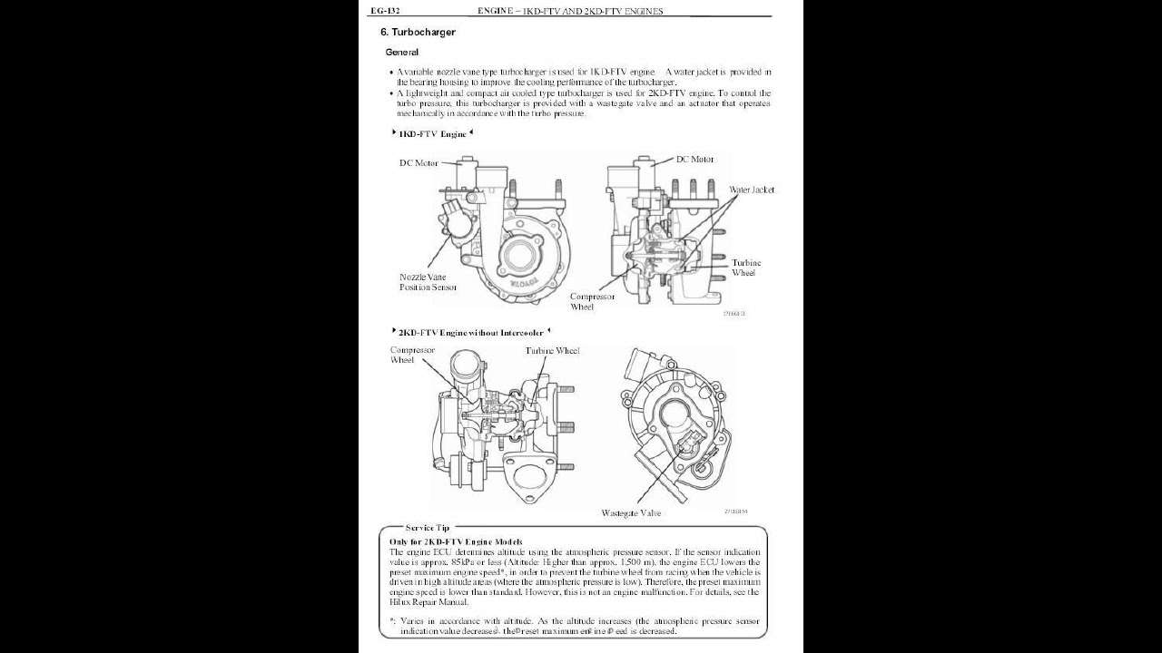 toyota 5r engine repair manual pdf